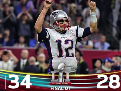 Display super bowl 51